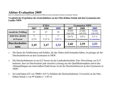 Abitur-Evaluation 2008 - Otto KÃ¼hne Schule