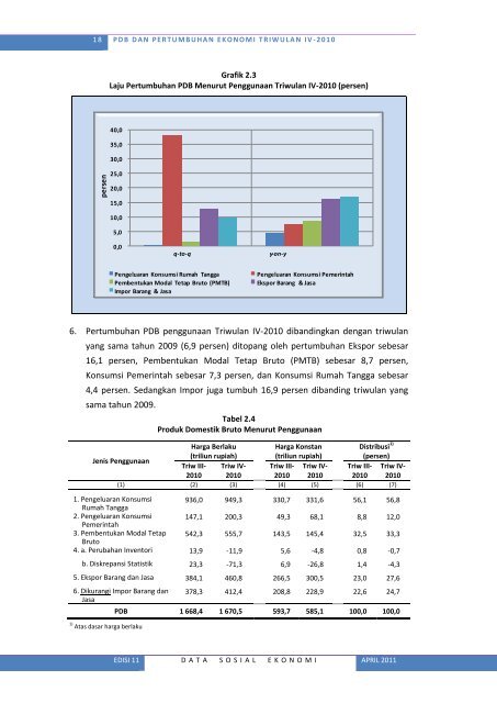 Lihat Isi - Badan Pusat Statistik