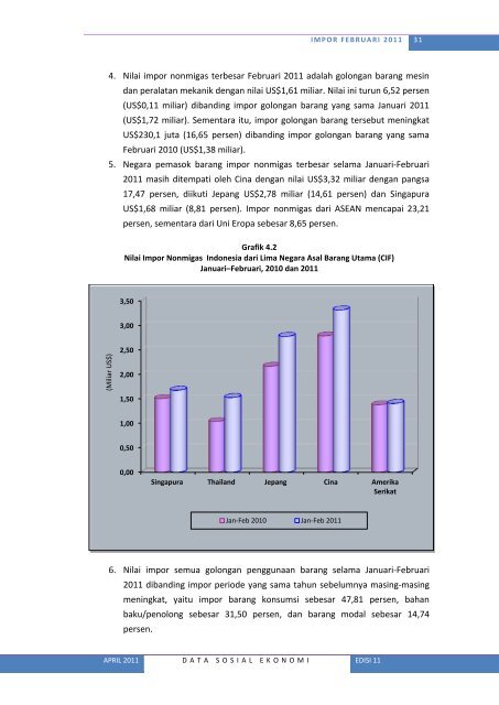 Lihat Isi - Badan Pusat Statistik