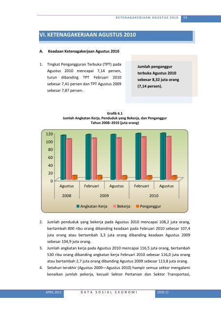 Lihat Isi - Badan Pusat Statistik