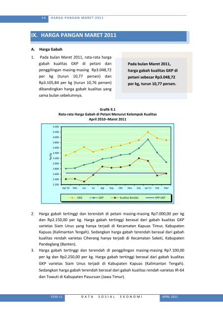 Lihat Isi - Badan Pusat Statistik