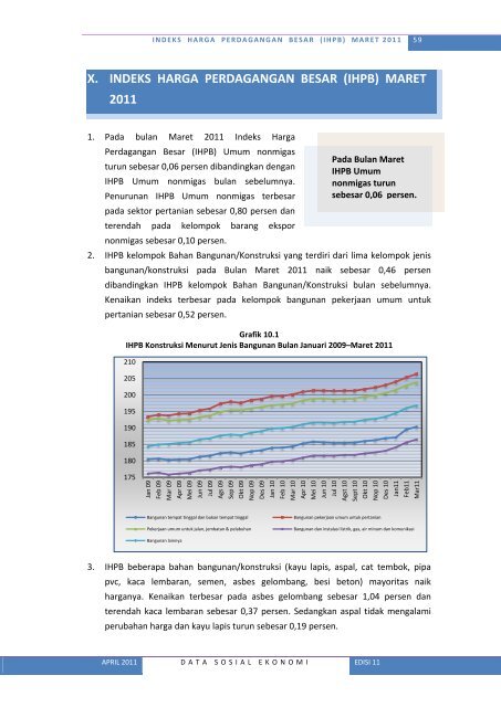 Lihat Isi - Badan Pusat Statistik