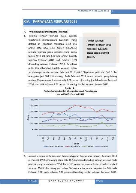 Lihat Isi - Badan Pusat Statistik