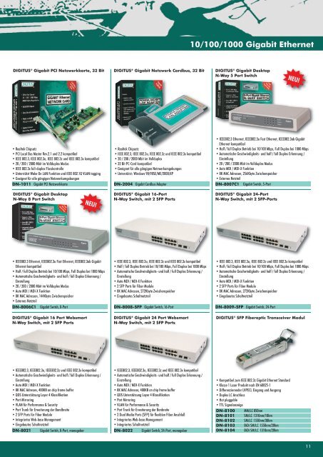 MIMO Wireless LAN Produkte - Digitus