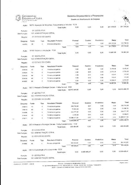 Processo LicitatÃ³rio - TCM-CE