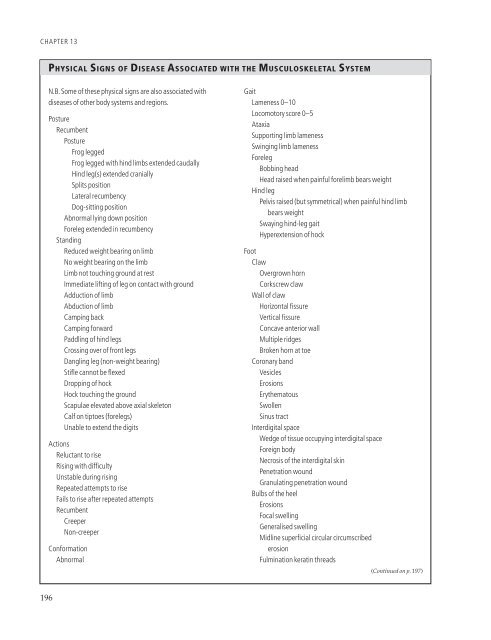 Clinical Examination of Farm Animals - CYF MEDICAL DISTRIBUTION