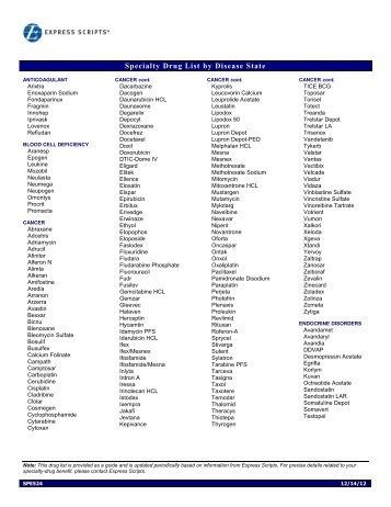 Specialty Drug List by Disease State