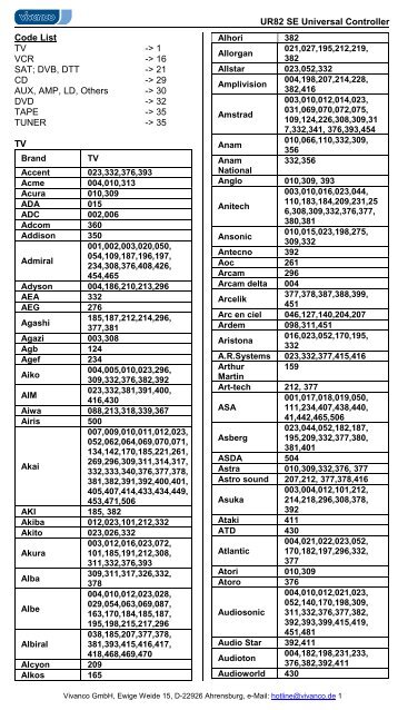 Universal Controller Ur 12 Bn Codeliste Deutsch UNIVERSAL REMOTE CONTROL CODE LIST FOR UR 12 Brand
