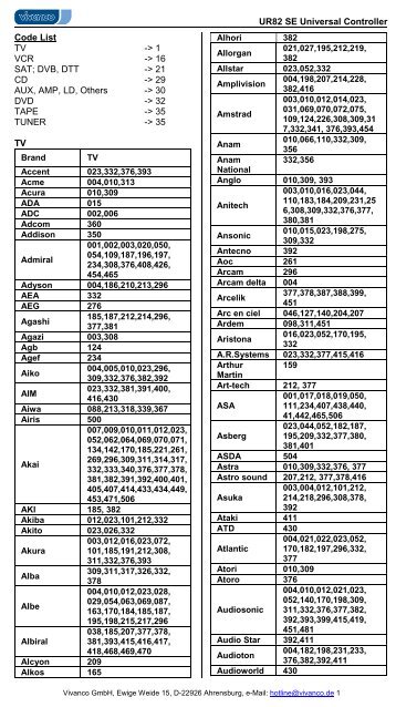 UR82 SE Universal Controller Code List TV -> 1 VCR -> 16 SAT ...