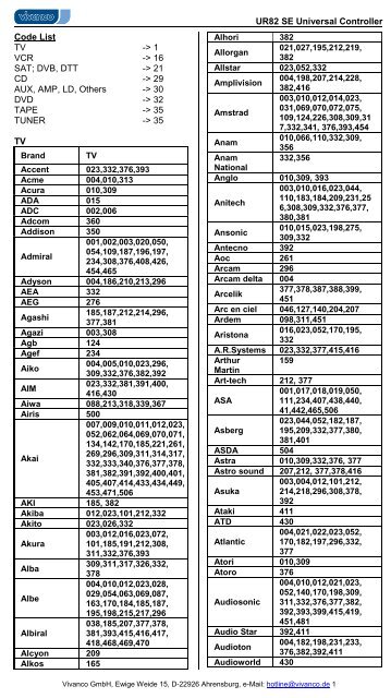 specification if effect UR82 SE Universal Controller Code List TV -&gt; 1 VCR -&gt; 16 SAT ...