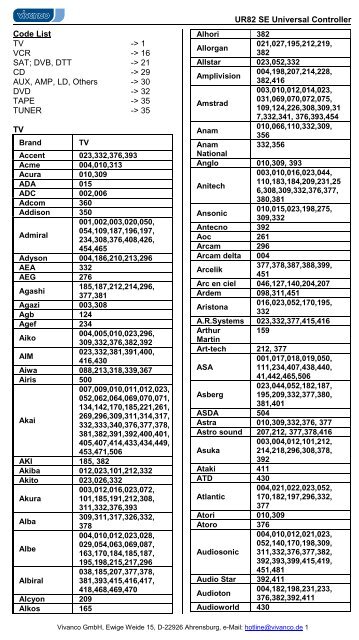 UR82 SE Universal Controller Code List TV -&gt; 1 VCR -&gt; 16 SAT ...