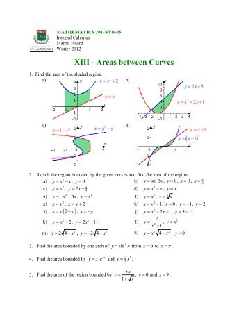 XIII - Areas Between Curves - SLC Home Page