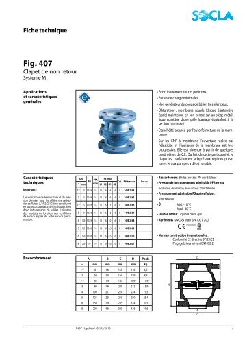 Fiche technique Fig. 407 - SOCLA