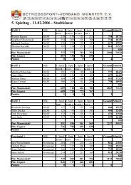 5. Spieltag - 11.02.2006 - Stadtklasse
