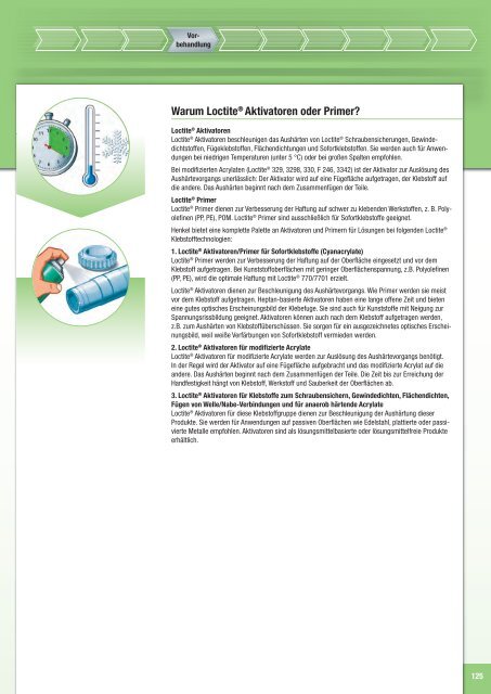 Produktkatalog - Loctite