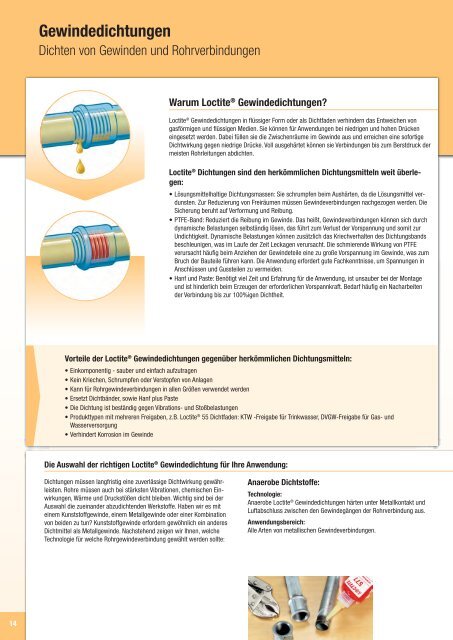 Produktkatalog - Loctite