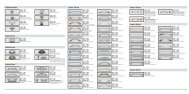 Griffauswahl fÃ¼r BASIC - Prima-kuechen.de