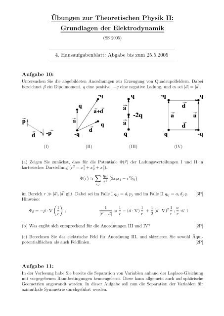 Grundlagen der Elektrodynamik - Theoretische Physik IV