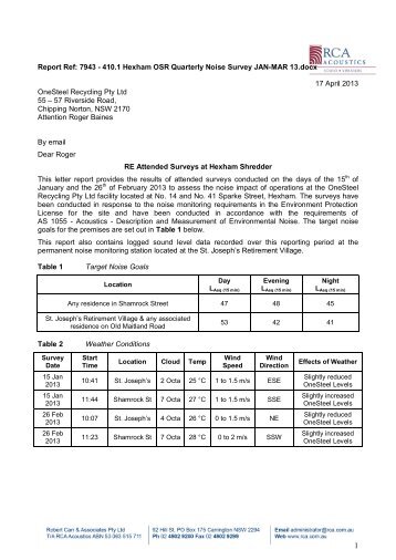 Noise Results - January to March 2013 - OneSteel