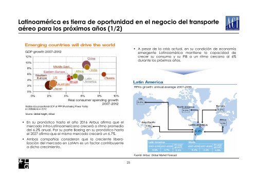 Air traffic update and forecast for Latin America - ACI