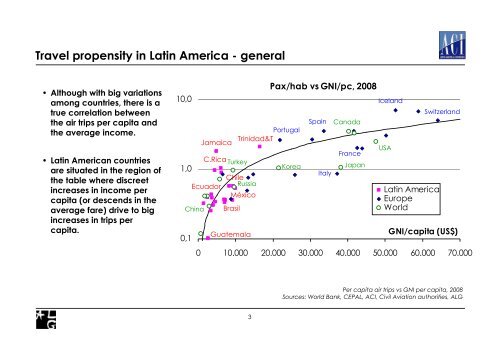 Air traffic update and forecast for Latin America - ACI