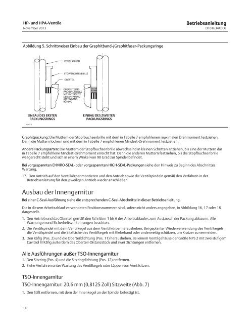 Fisherr Regelventile HP und HPA - Emerson Process Management