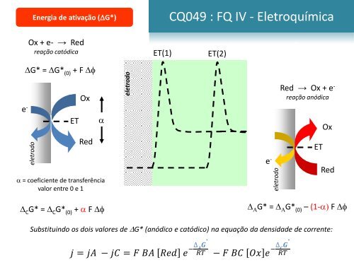 eletrodo