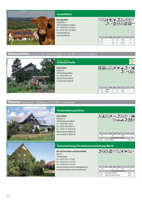 Gastgeberverzeichnis 2014 - Schwäbische Ostalb