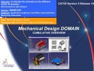 Domain Overview Presentation template - KS Design