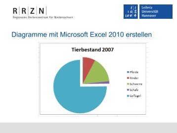 Excel - Diagramme - RRZN