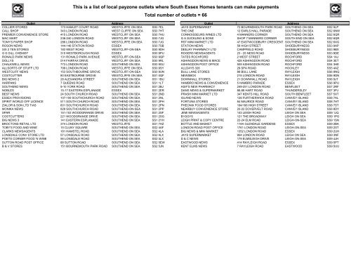 South Essex PZ Outlet List v1(02-01-07) - South Essex Homes