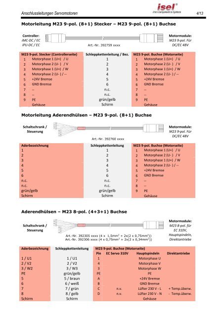 Anschlussleitungen Schrittmotoren