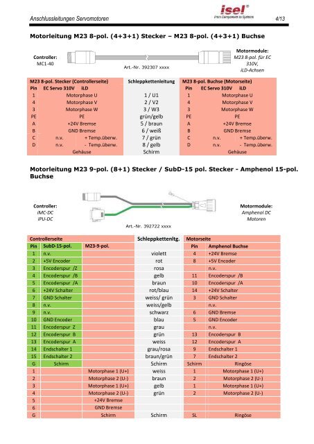 Anschlussleitungen Schrittmotoren