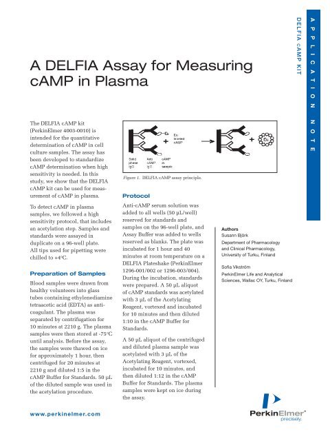 A DELFIAÂ® Assay for Measuring cAMP in Plasma - PerkinElmer