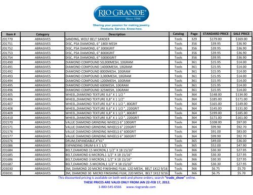 Item # Category Description Catalog Page ... - Rio Grande