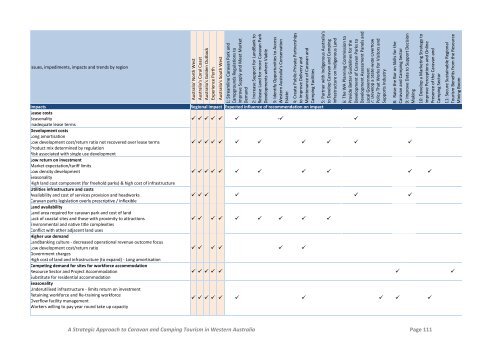 A Strategic Approach to the Caravan and Camping Industry 2012