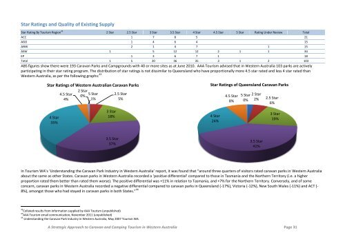 A Strategic Approach to the Caravan and Camping Industry 2012