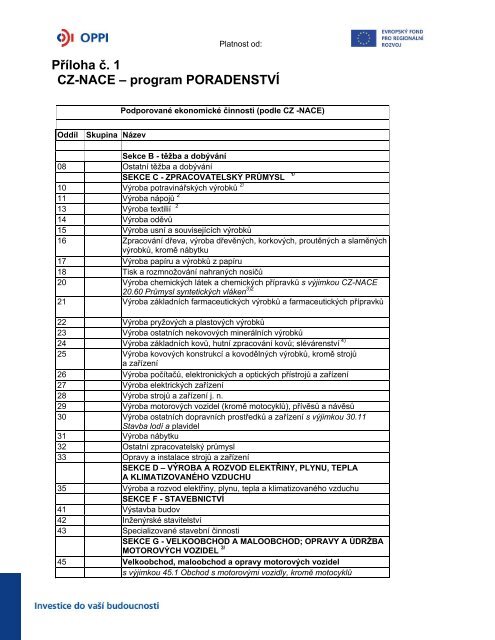 PÅÃ­loha Ä. 1 - Kategorie CZ-NACE podporovanÃ©