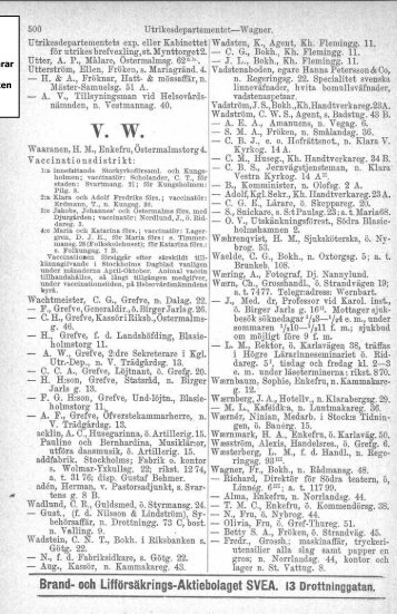 Namnregister V-Z