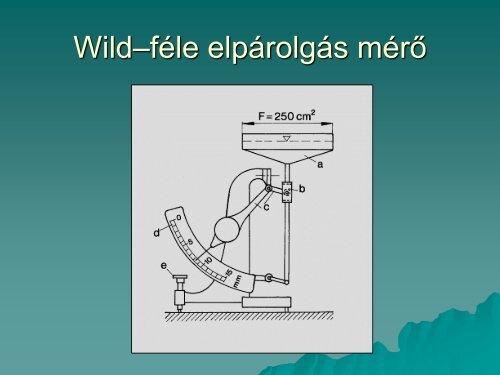 13. Meteorológiai műszerek