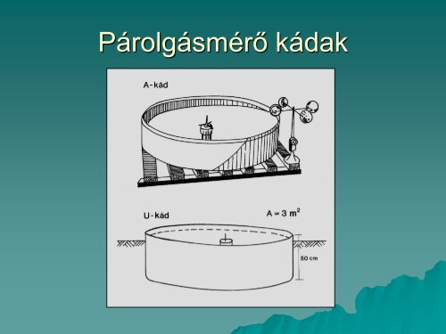 13. Meteorológiai műszerek