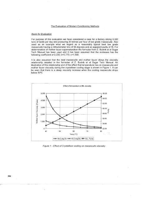 Massecuite conditioning, how to improve low raw massecuite curing.