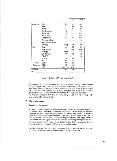 Massecuite conditioning, how to improve low raw massecuite curing.