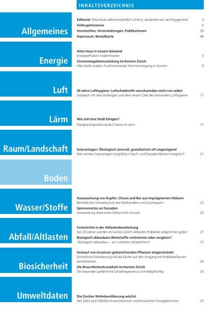 ZÃ¼rcher UmweltPraxis Nr. 72, vollstÃ¤ndige Ausgabe - Kanton ZÃ¼rich