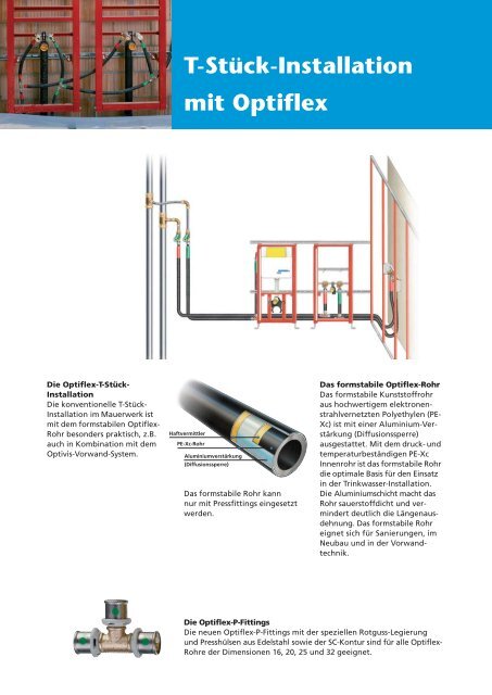 Optiflex - R. Nussbaum AG