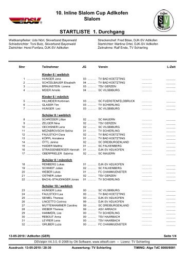 STARTLISTE 1. Durchgang 10. Inline Slalom Cup Adlkofen Slalom