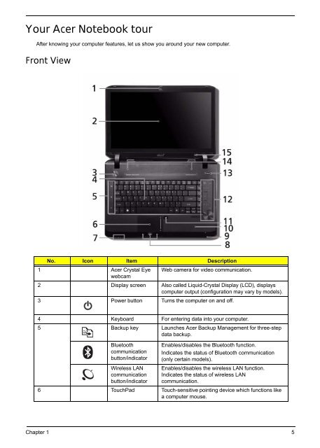 aspire 5940g.pdf - tim.id.au