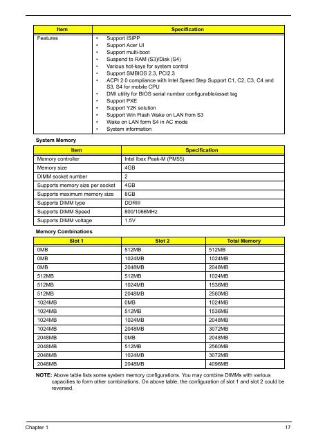 aspire 5940g.pdf - tim.id.au