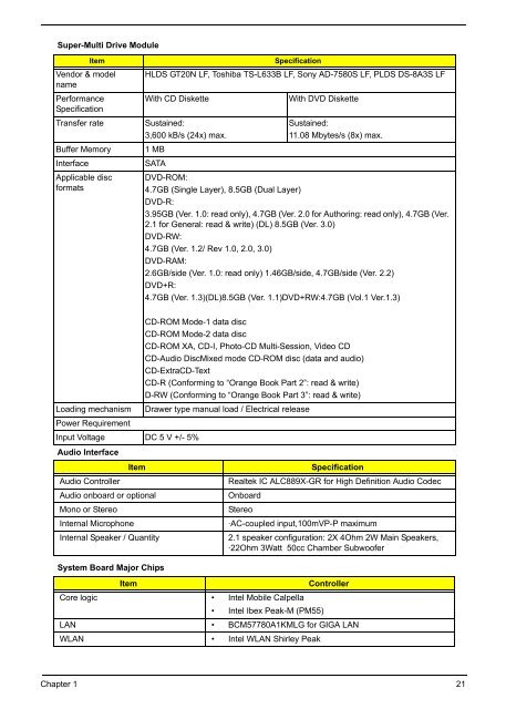 aspire 5940g.pdf - tim.id.au