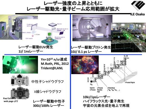 レーザー駆動光・量子ビームを用いた 核科学への展開 - 大阪大学 ...